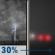 Tonight: Chance Showers And Thunderstorms then Patchy Fog