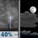 Tonight: Chance Light Rain then Partly Cloudy