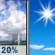 Monday: Slight Chance Showers And Thunderstorms then Sunny
