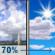 Wednesday: Showers And Thunderstorms Likely then Mostly Sunny