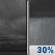 Sunday Night: Cloudy then Chance Rain Showers