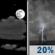 Sunday Night: Partly Cloudy then Slight Chance Showers And Thunderstorms