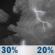 Tonight: A chance of showers and thunderstorms before 5am. Mostly cloudy. Low around 59, with temperatures rising to around 61 overnight. East northeast wind 3 to 9 mph. Chance of precipitation is 30%. New rainfall amounts less than a tenth of an inch possible. Tonight: Chance Showers And Thunderstorms