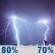 Tonight: A chance of showers and thunderstorms between 7pm and 10pm, then showers and thunderstorms between 10pm and 1am, then a chance of showers and thunderstorms. Mostly cloudy. Low around 63, with temperatures rising to around 66 overnight. Southeast wind 12 to 22 mph, with gusts as high as 30 mph. Chance of precipitation is 80%. New rainfall amounts between a tenth and quarter of an inch possible. Tonight: Chance Showers And Thunderstorms then Showers And Thunderstorms