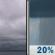 Today: Cloudy then Slight Chance Rain Showers