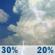 Friday: A slight chance of showers and thunderstorms between 8am and 10am, then a chance of showers and thunderstorms between 10am and 11am, then a slight chance of showers and thunderstorms between 11am and 5pm. Mostly cloudy. High near 82, with temperatures falling to around 80 in the afternoon. East wind 3 to 7 mph. Chance of precipitation is 30%. New rainfall amounts between a tenth and quarter of an inch possible. Friday: Slight Chance Showers And Thunderstorms