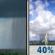 Saturday: Chance Rain Showers then Slight Chance Showers And Thunderstorms