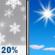 Saturday: Slight Chance Light Snow then Sunny