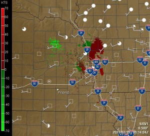 Storm Relative Velocity