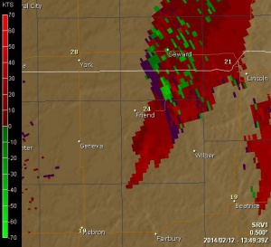 Storm Relative Velocity