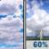 Tuesday: Partly Sunny then Chance Showers And Thunderstorms