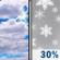 Friday: Mostly Cloudy then Chance Light Snow
