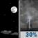 Friday Night: Mostly Clear then Chance Showers And Thunderstorms