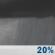 Tonight: Chance Rain Showers
